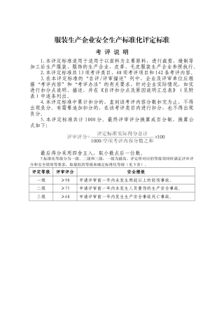 服装企业安全标准化标准(DOC39页)