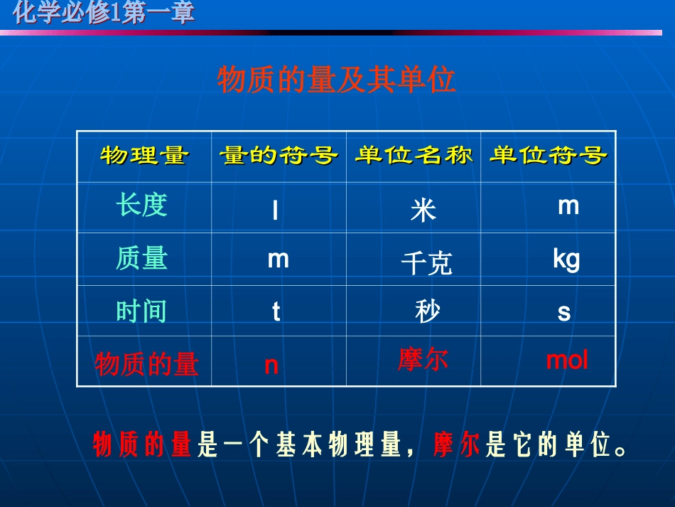 物质的量的单位摩尔_第3页