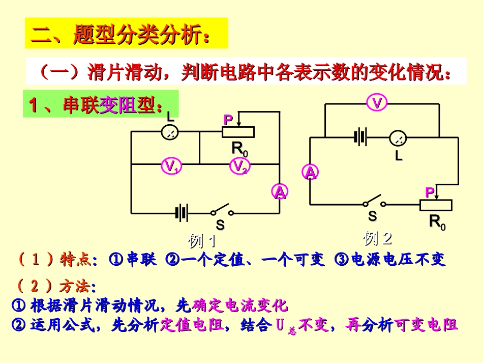 电学开放性考题训练课件_第3页