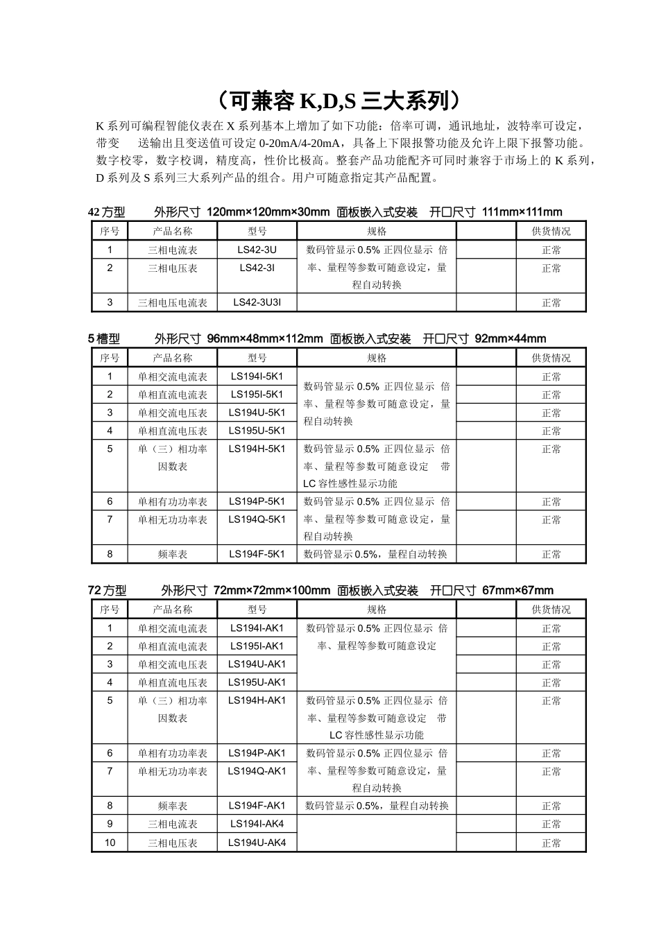 word版本报价单-朗圣电力仪表报价_第2页