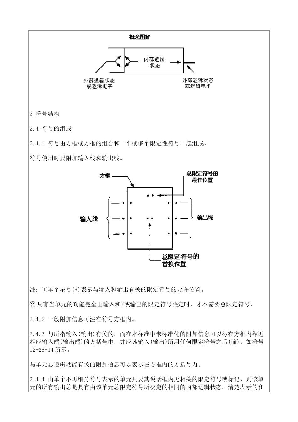 电气图用图形符号_第3页