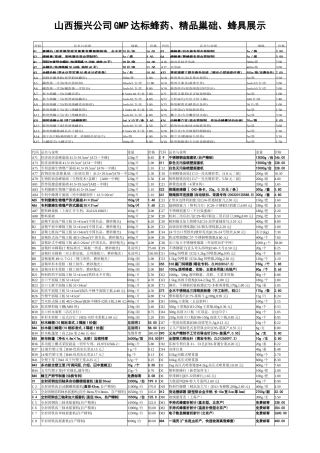 精品巢础-山西振兴公司GMP达标蜂药、精品巢础、蜂具展示