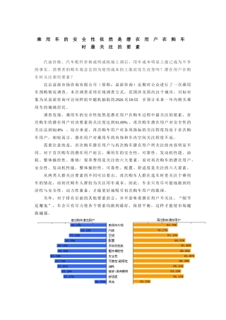乘用车的安全性依然是潜在用户在购车时最关注的要素