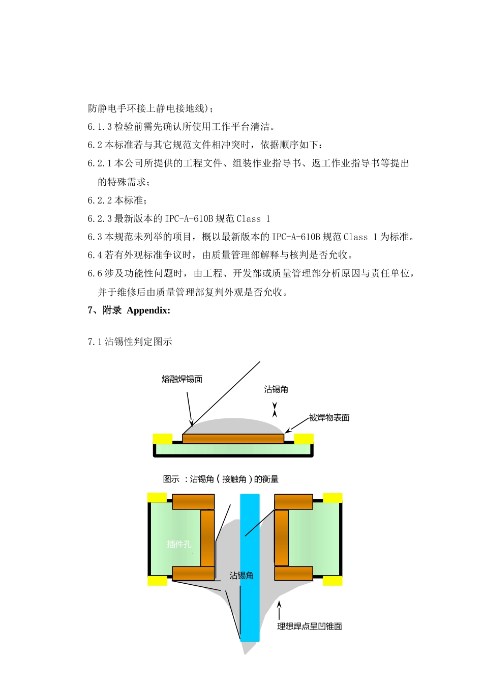 PCBA外观检验规范(标准文本)_第3页