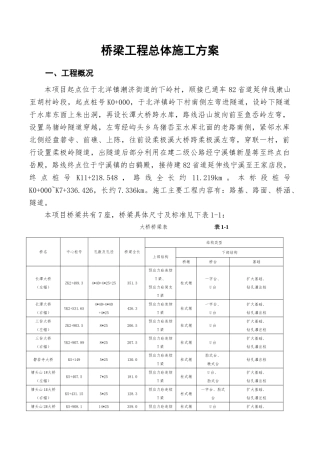 桥梁工程总体施工组织设计(DOC59页)