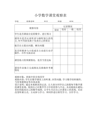 小学数学课堂观察表