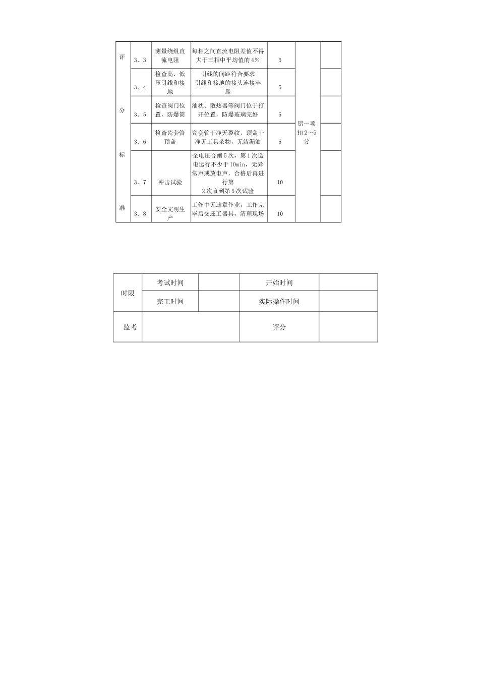 配电线路高级技师实操题C_第2页