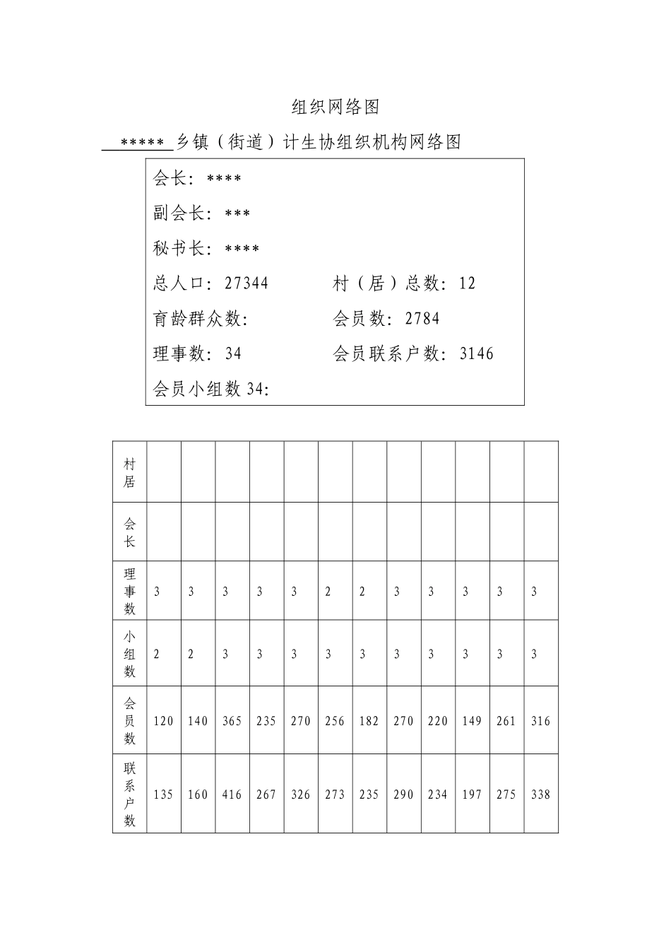 X年乡级电子版纪实册_第2页