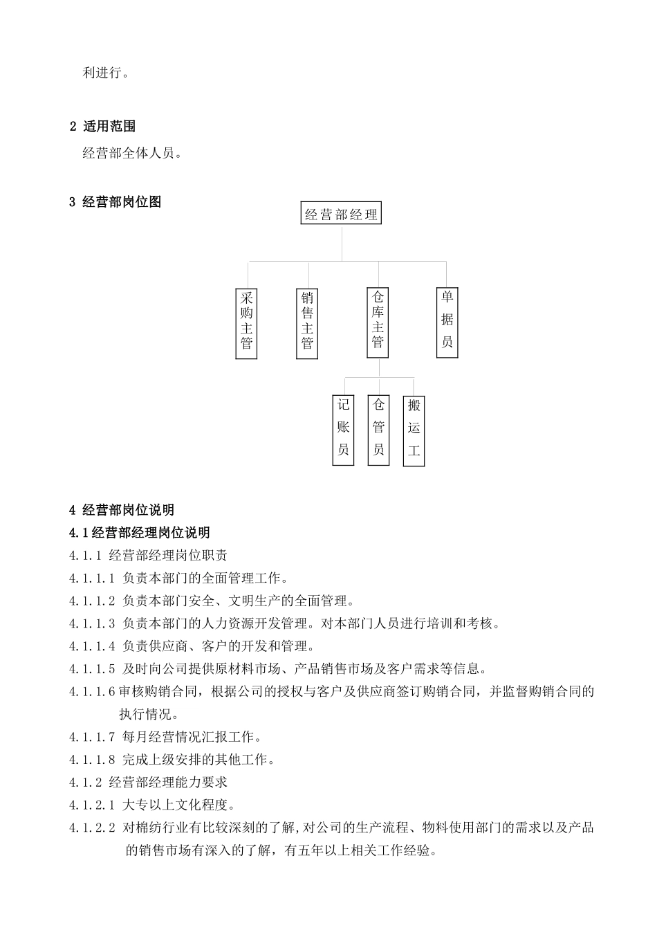 某棉纺织企业经营部岗位说明_第2页