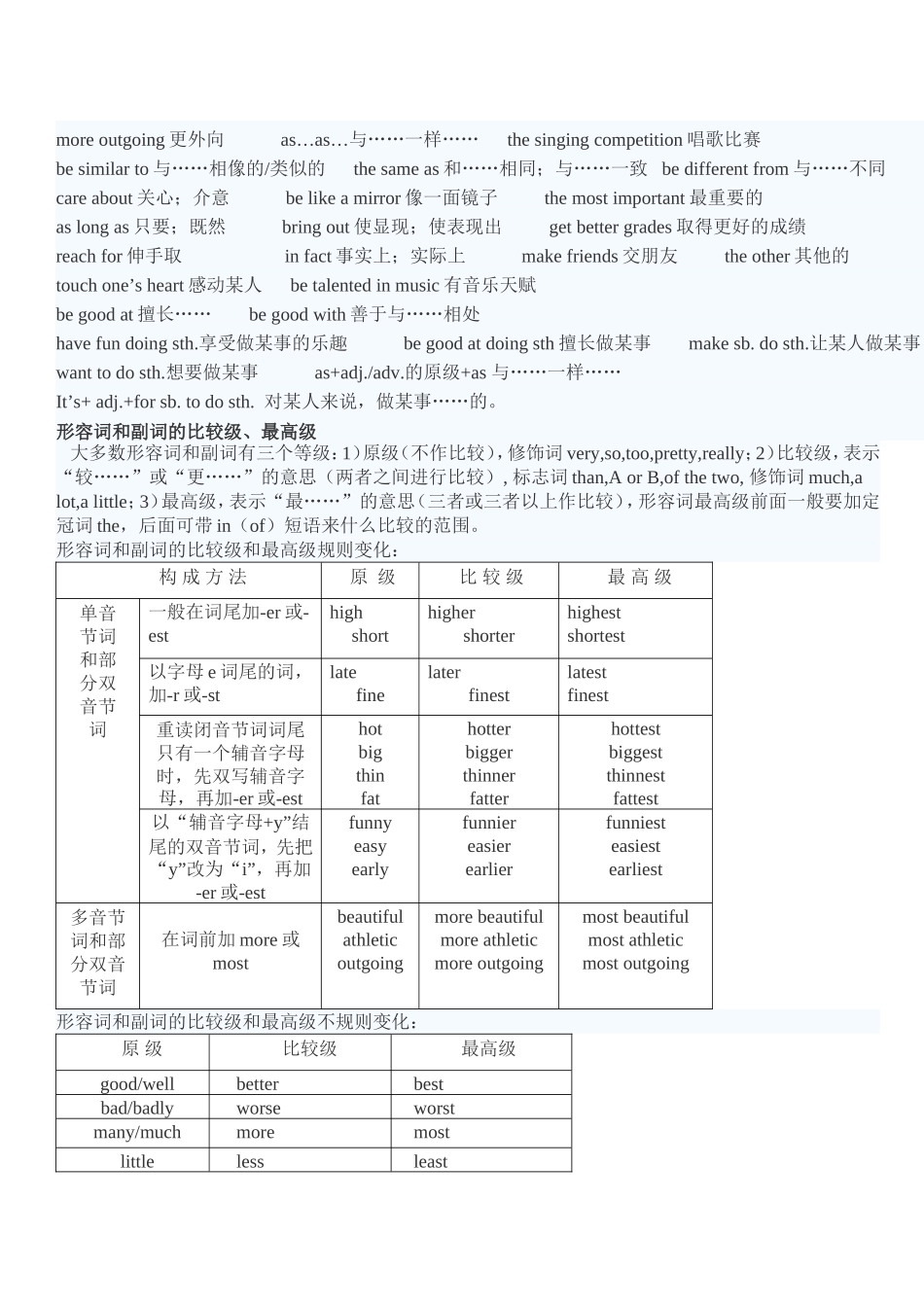 2013年秋人教版新目标八年级上册英语Units1-10单元知识点归纳_第2页