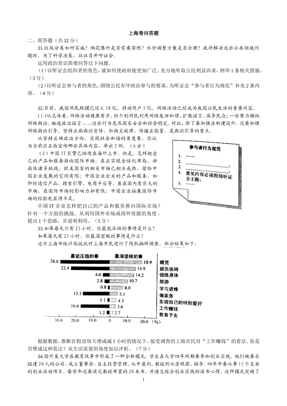 2014年上海卷评分方式代表方向_第1页
