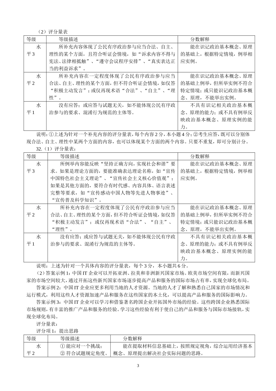 2014年上海卷评分方式代表方向_第3页