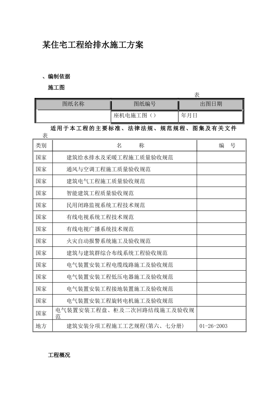 某住宅工程给排水施工组织设计方案_第1页
