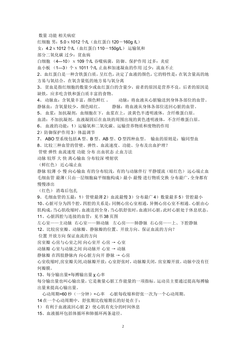 北师大版生物七年级下册复习提纲_第2页