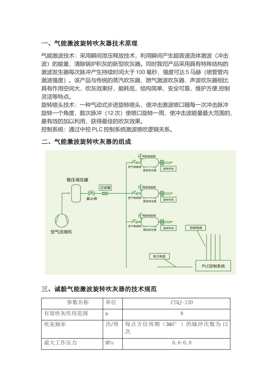 燃气激波吹灰器工作原理概述_第2页