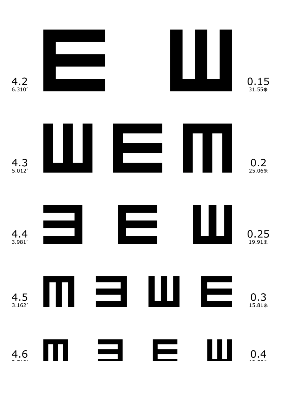 标准对数视力表A4打印版_第2页