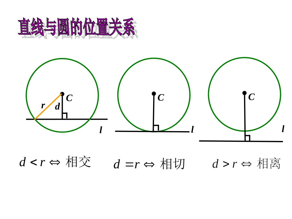 新421直线与圆的位置关系_第2页