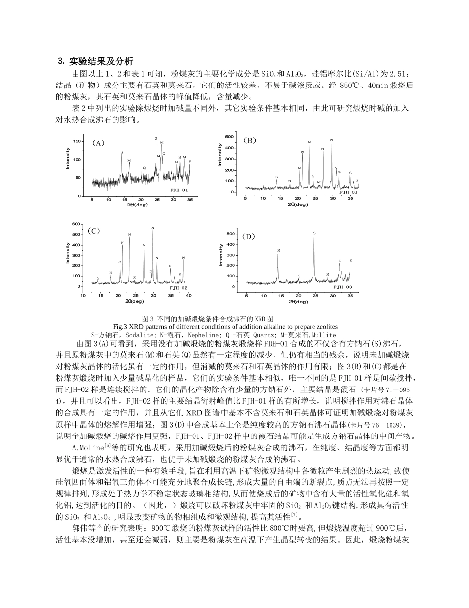 不同加碱方式对粉煤灰水热合成沸石的影响_第2页