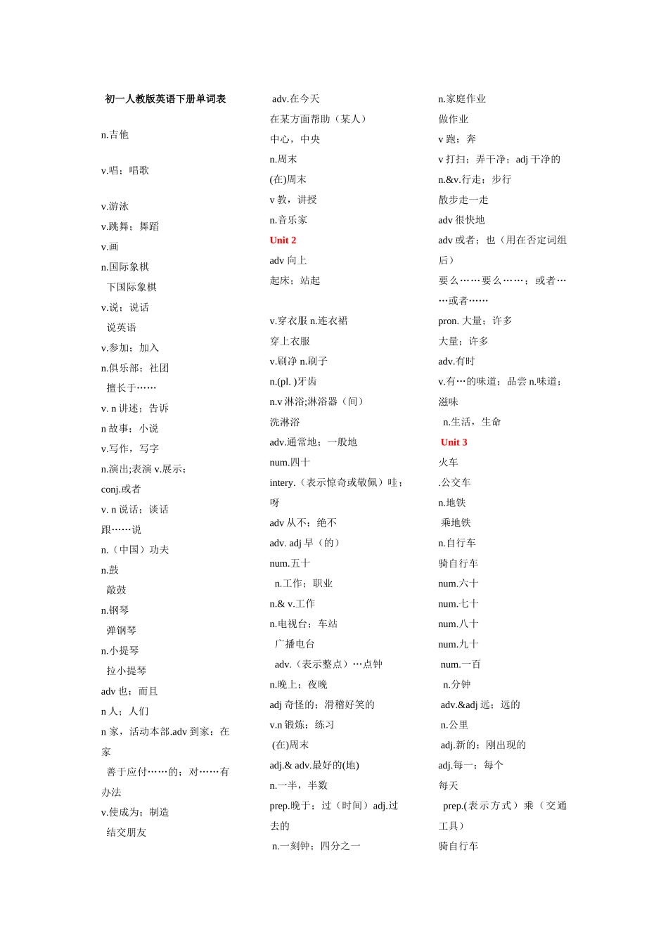 2012新版初一人教版英语下册单词表_第1页