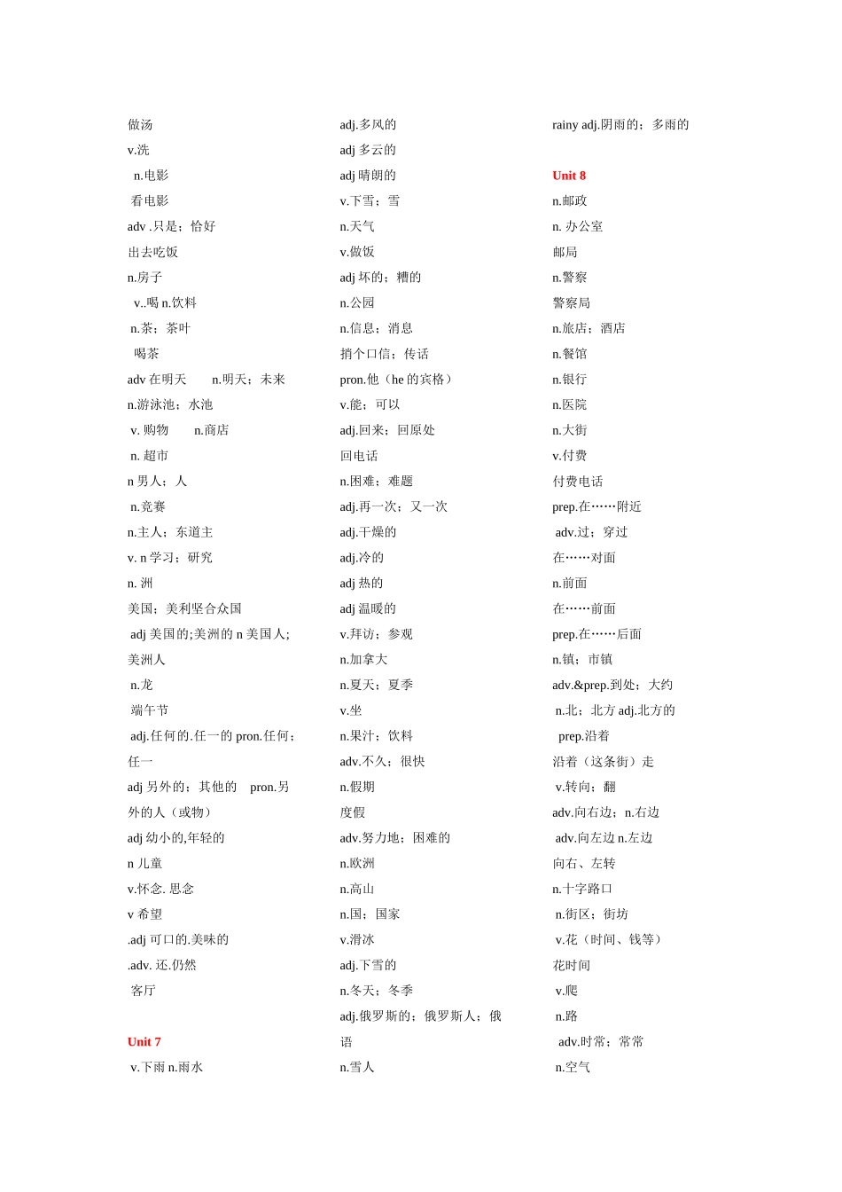 2012新版初一人教版英语下册单词表_第3页