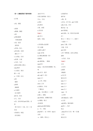 2012新版初一人教版英语下册单词表