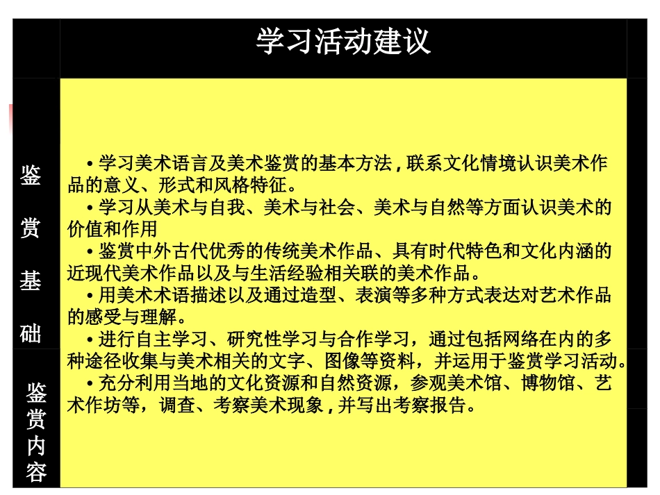 《美术鉴赏》教学思考与探索_第3页
