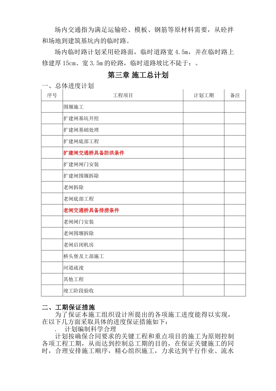 水闸工程施工组织设计方案(DOC97页)_第2页