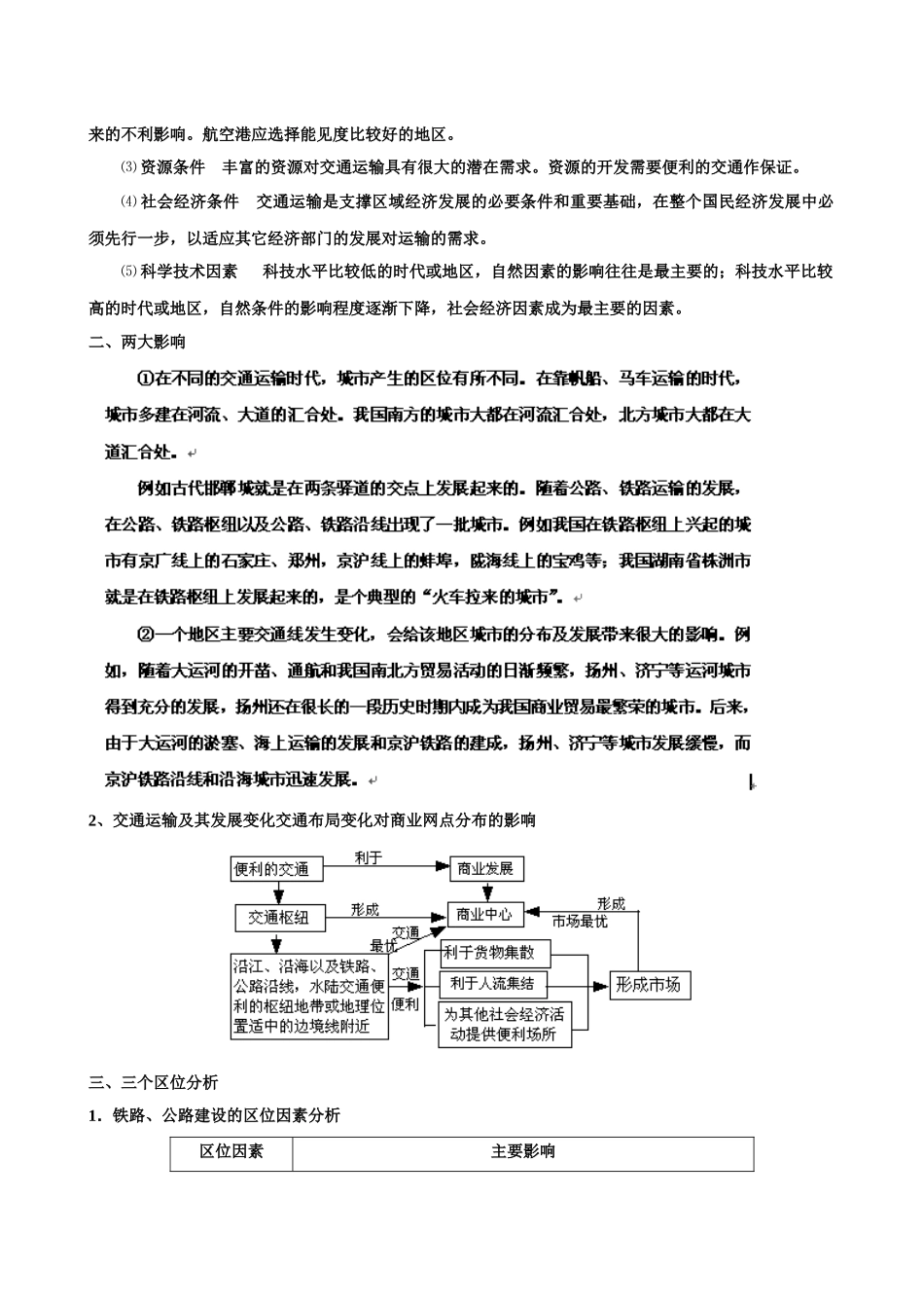 交通运输83271515_第2页