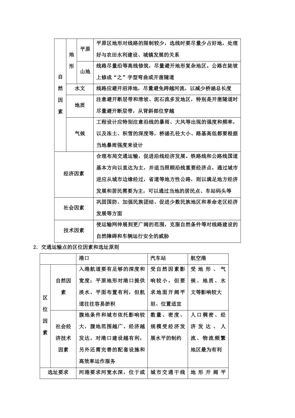 交通运输83271515_第3页