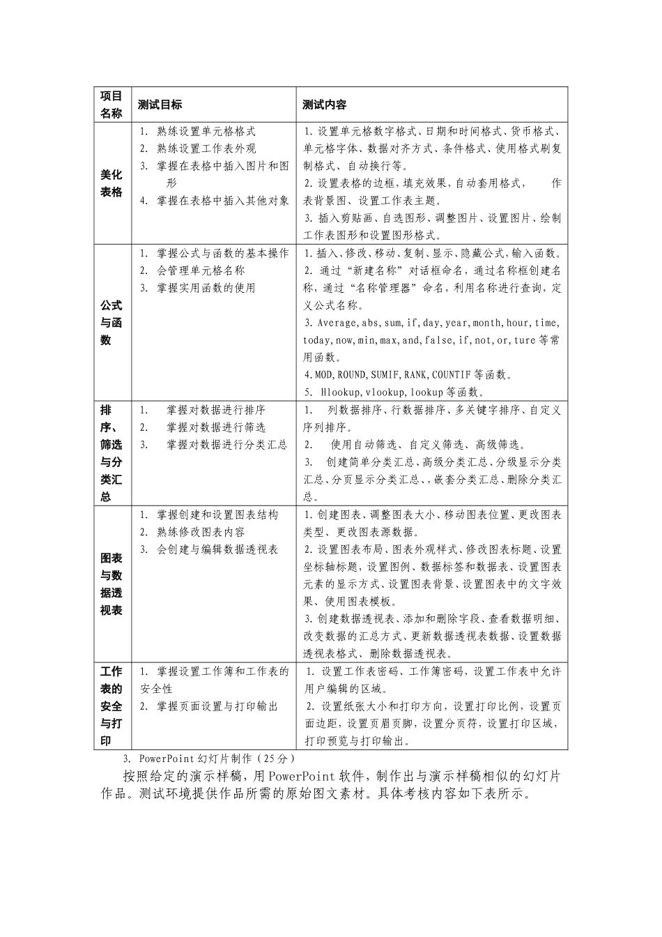 简单办公软件运用_第3页