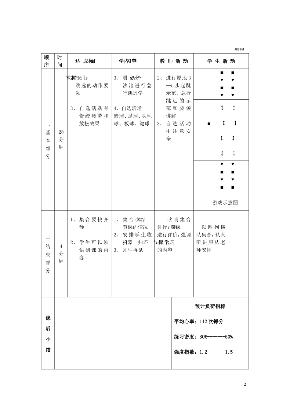 立定跳远第三课_第2页