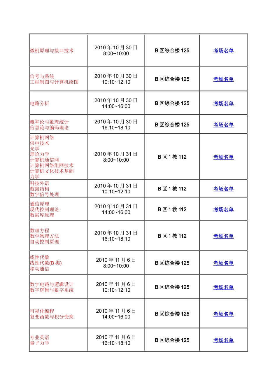 物理电气信息学院XXXX-XXXX学年第一学期补考、重修考试_第3页