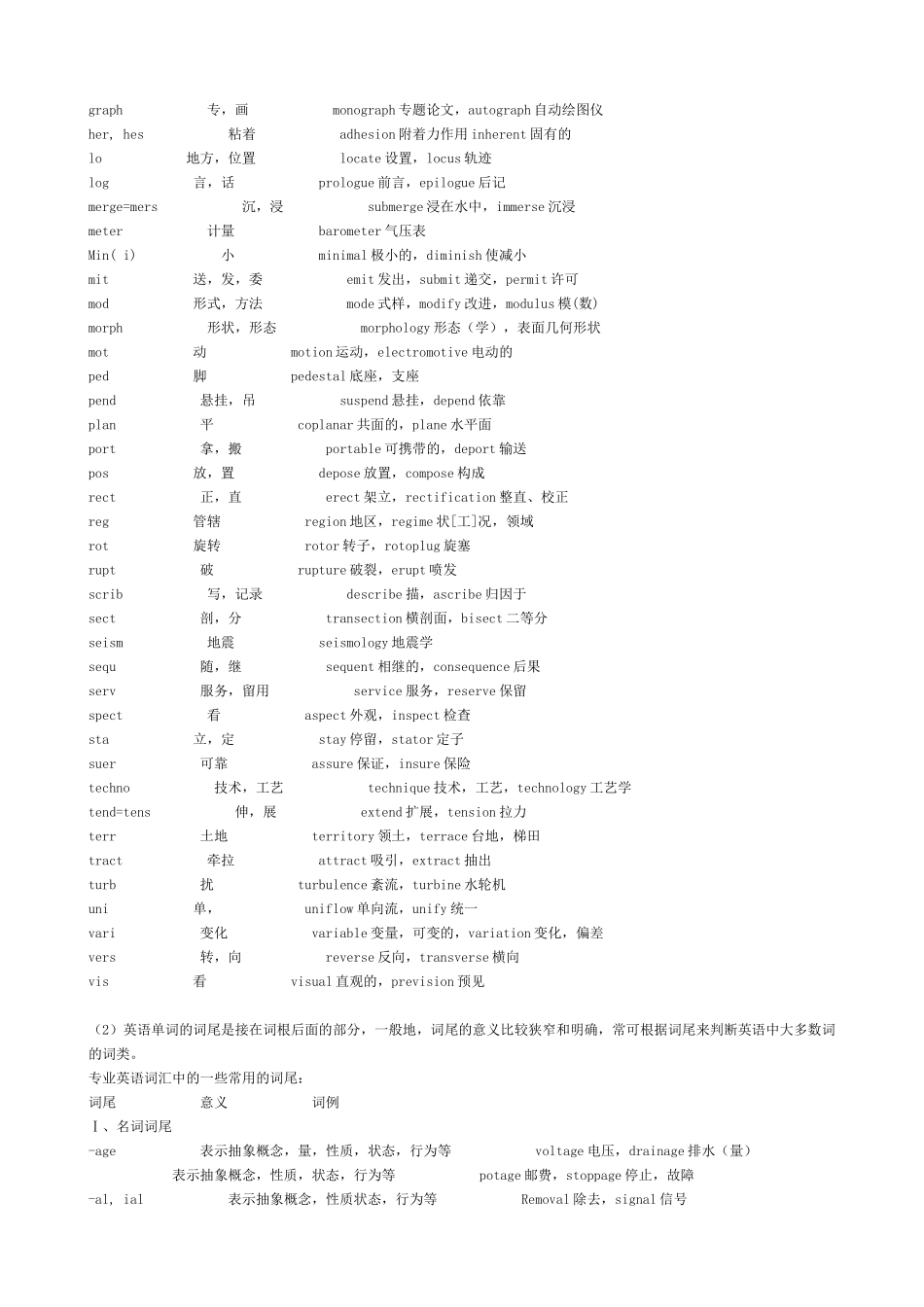 水利水电工程英语_第2页