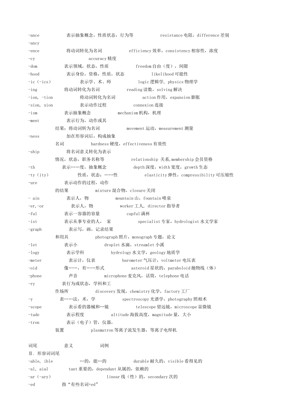 水利水电工程英语_第3页