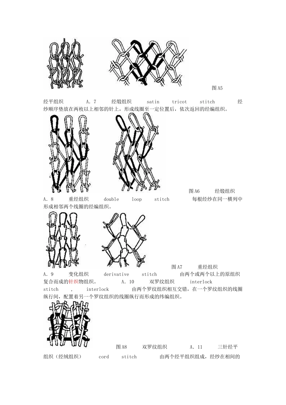针织面料知识_第2页