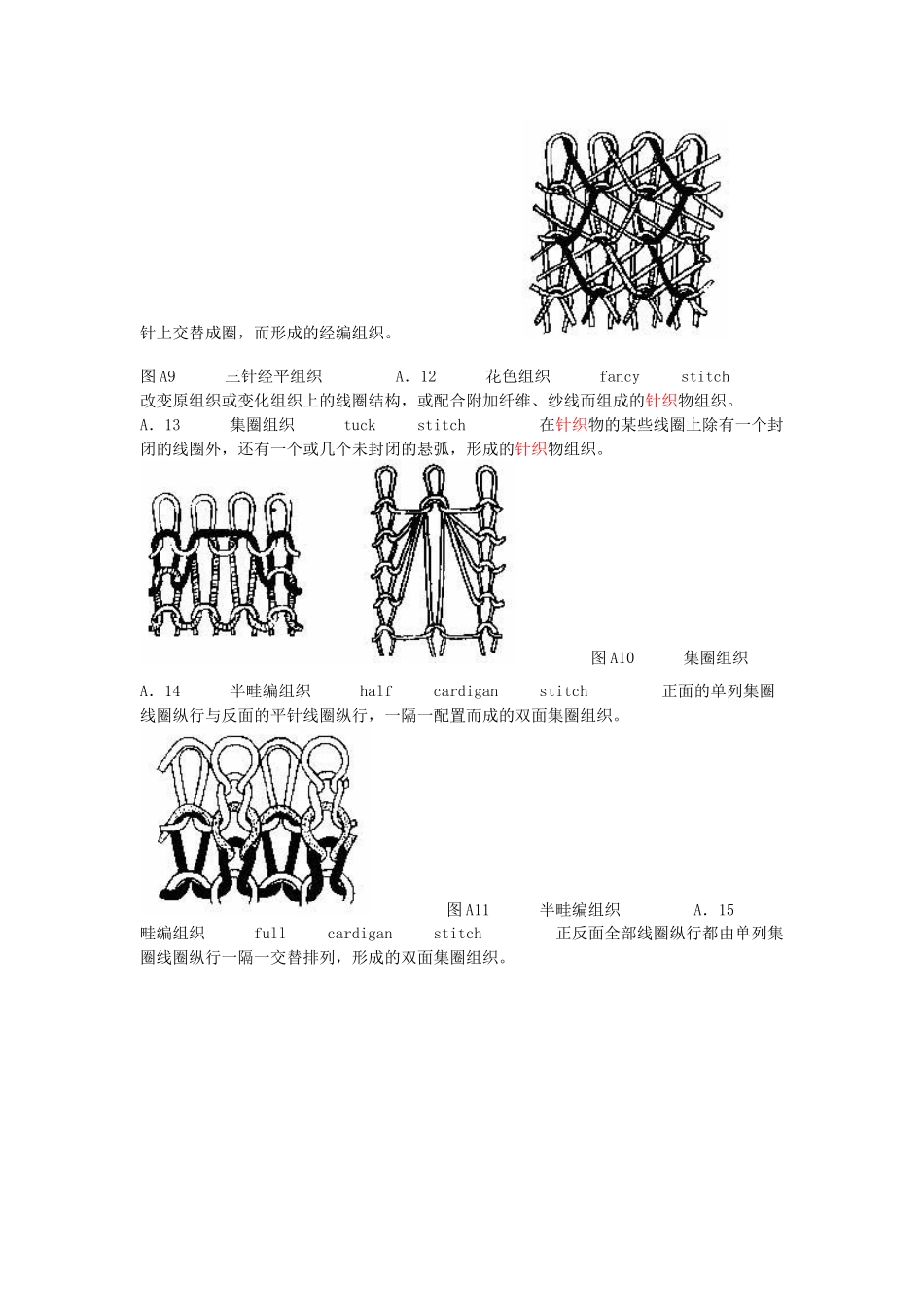 针织面料知识_第3页