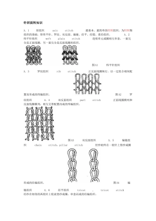 针织面料知识