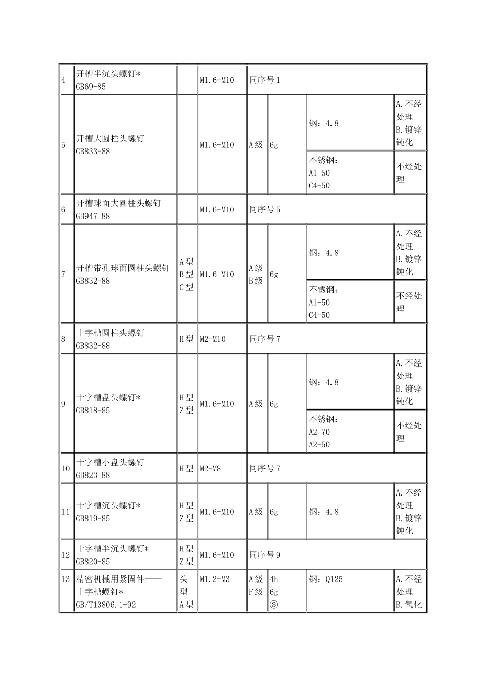 机械连接方式_第3页