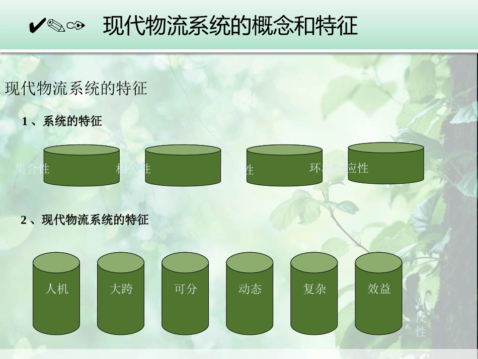 第四章《现代物流系统》_第3页