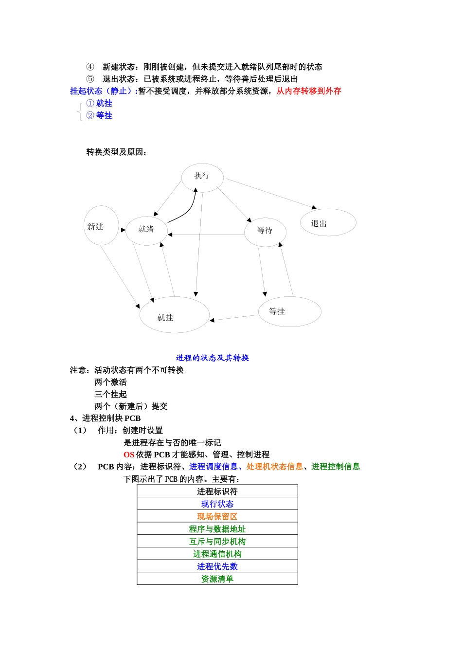 32进程 进程控制处理机调度 33进程的同步与通信_第2页