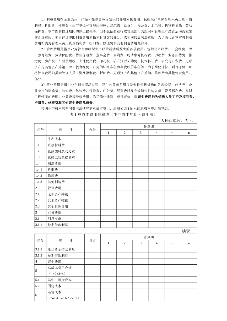 【房地产】项目经济评价方法与参数_第3页