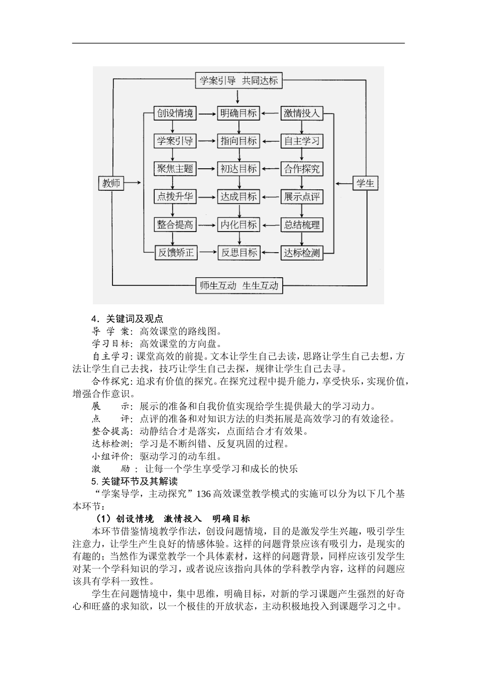 枣阳市136教学模式_第2页