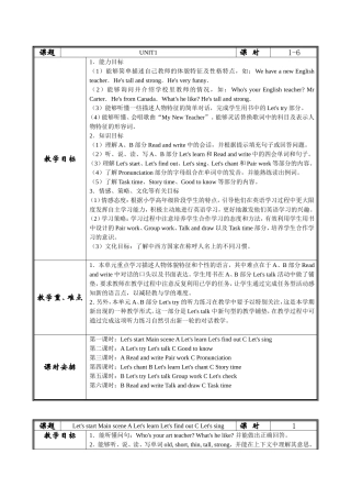 五年级英语电子备课