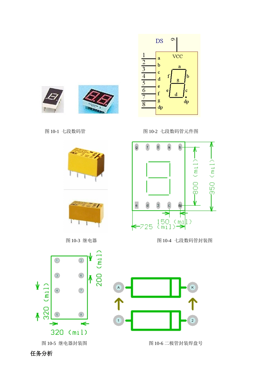 PCB元件封装的编辑与制作及IO口的扩展_第2页