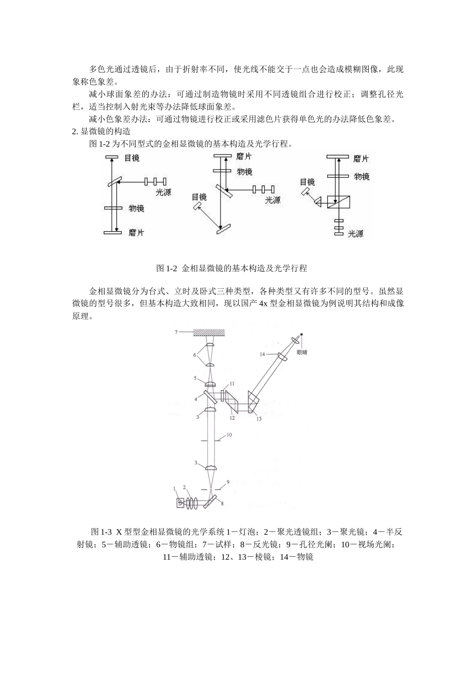 材料科学基础实验指南_第3页