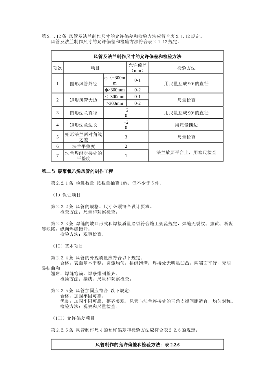 通风与空调工程质量检验评定标准GBJ304－88_第2页