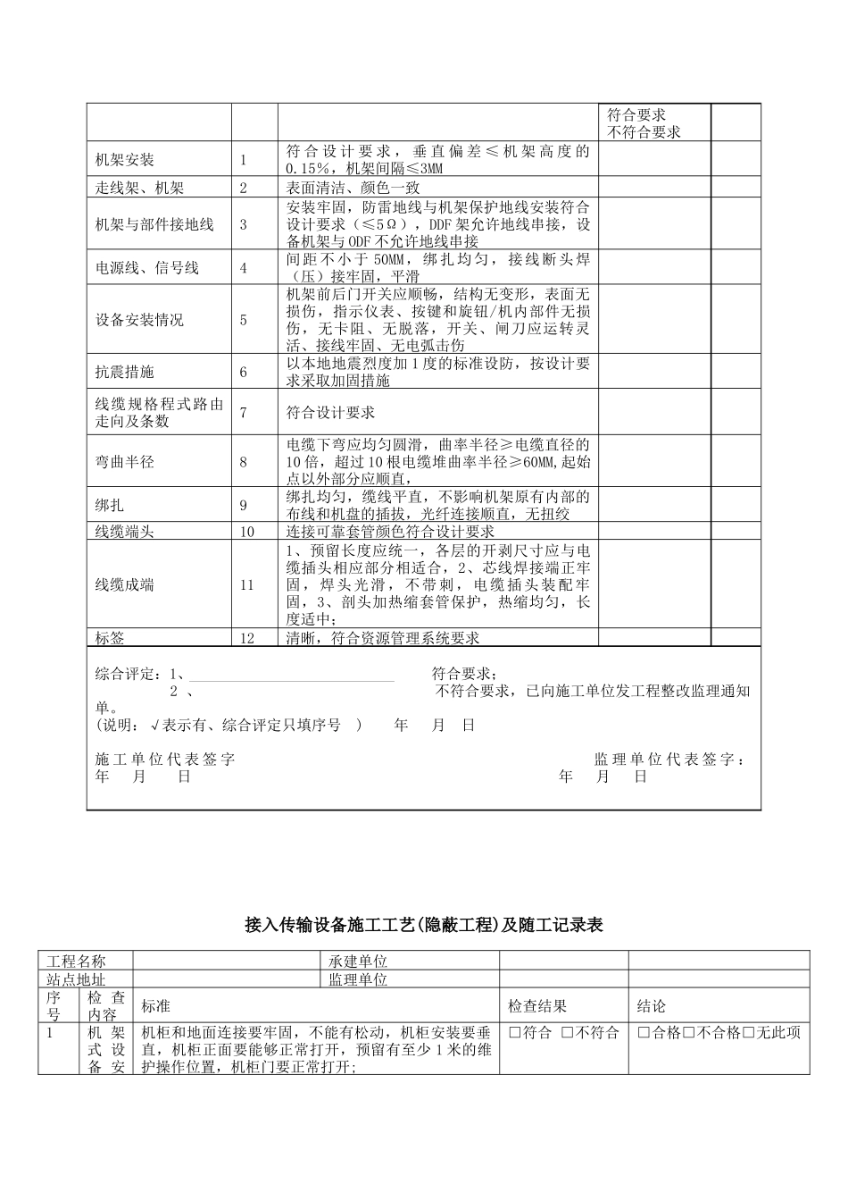 无线网工程、设备安装、布线、加电施工检查用表格_第3页