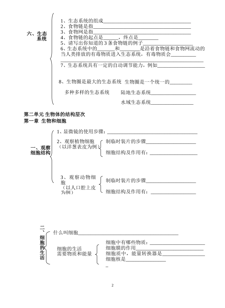 七年级生物（上）复习提纲_第2页