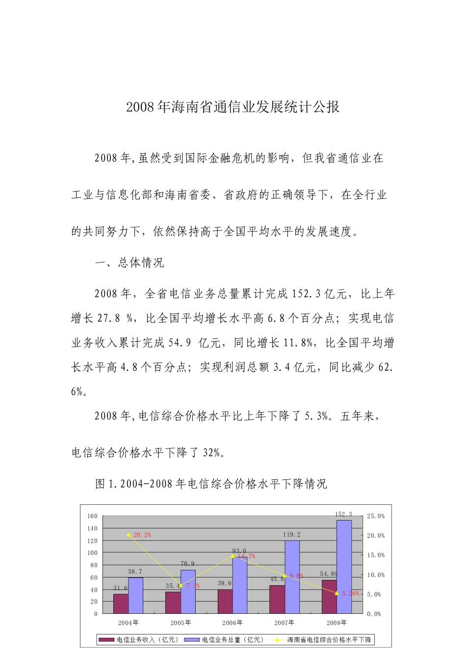 海南省通信行业统计年报资料_第2页