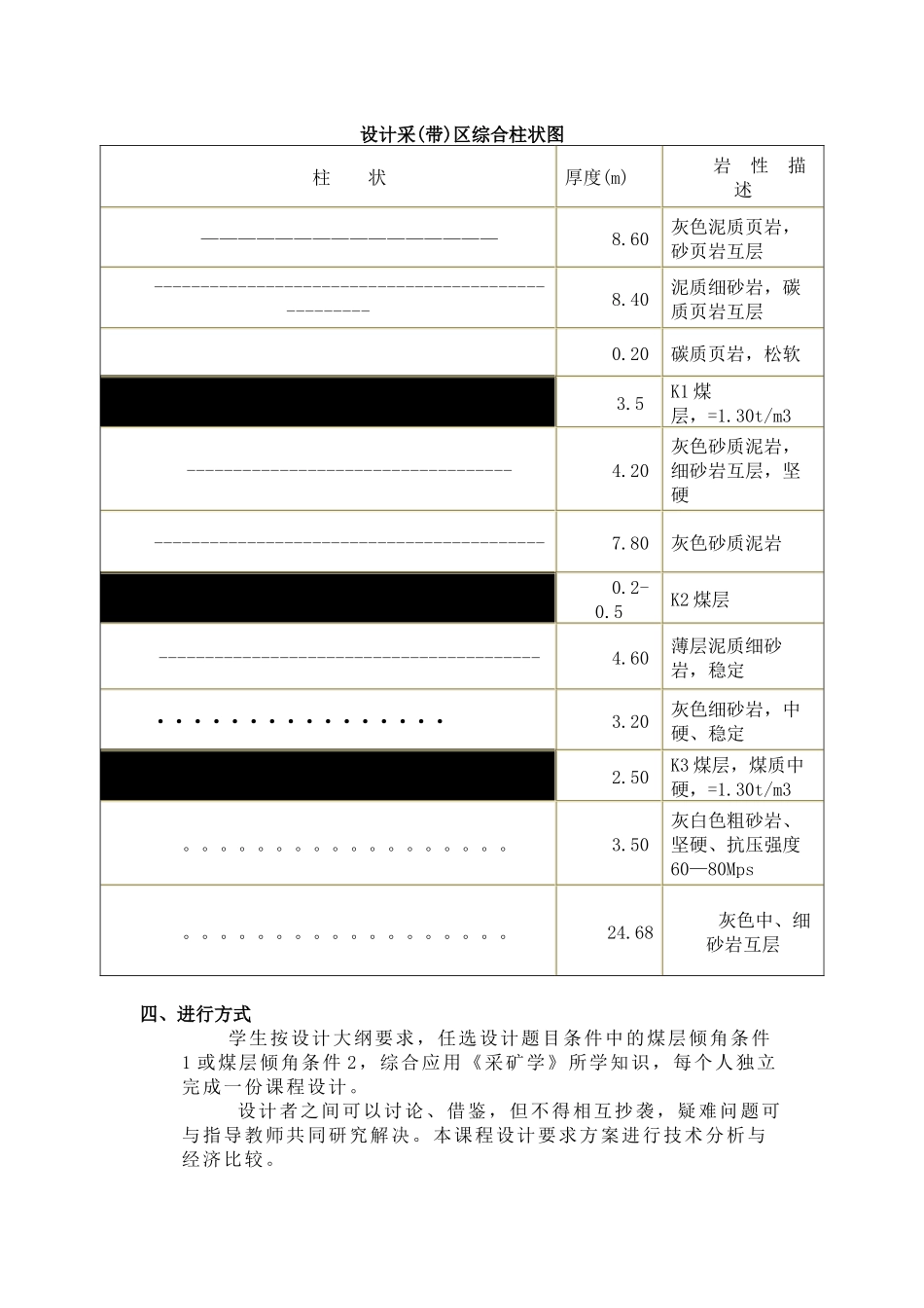采矿学课程设计(正文)_第2页